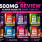 NUMBZ 500MG 10 CHEWS 7 HYDROXYMITRAGYNINE 5CT
