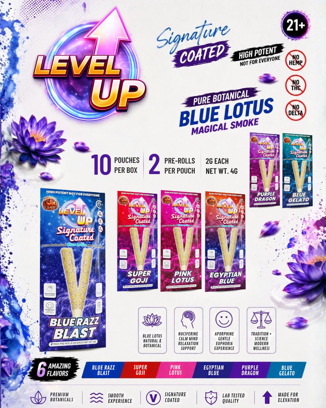 LEVEL UP SIGNATURE COATED 2PK BLUE LOTUS PRE ROLLS 10CT
